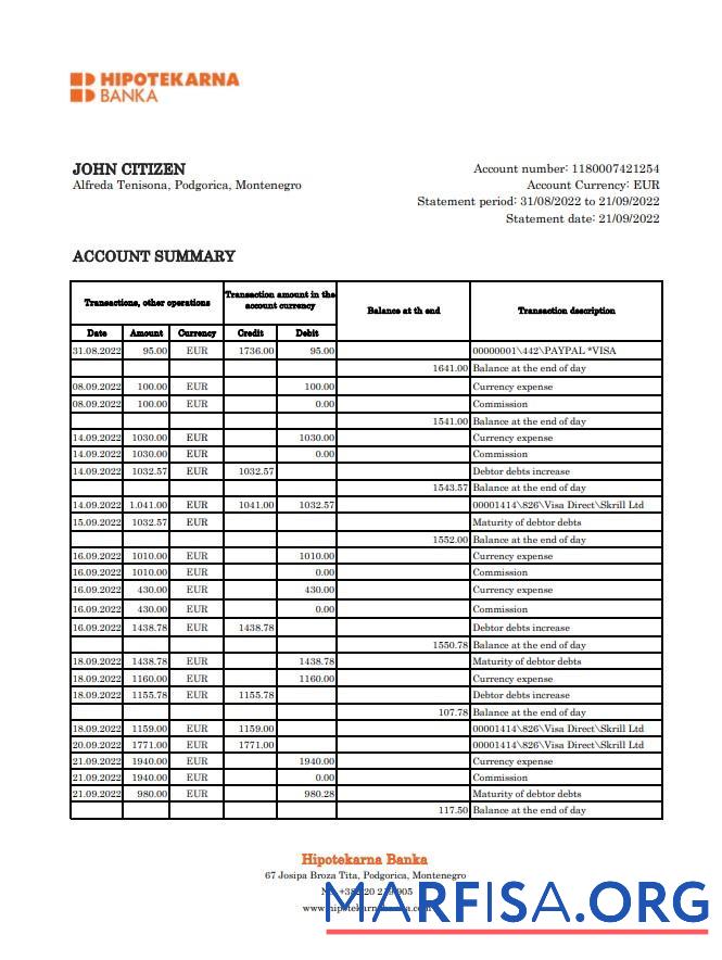 Printable Montenegro Hipotekarna bank statement excel download for verification
